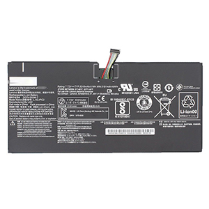 Lenovo IdeaPad Miix 720-12IKB (80VV002QGE)