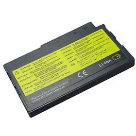 ThinkPad 02K6580 Series